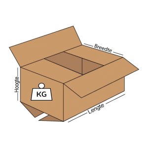 Exportdoos Model 0201