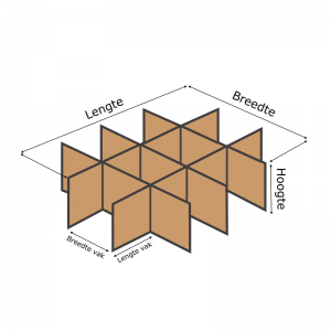 Vakverdeling Model 0930